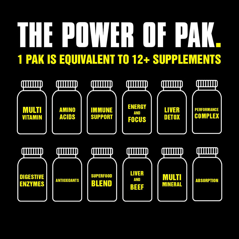 Animal Pak athlete-ready in gym bag suggests versatile support for training sessions.