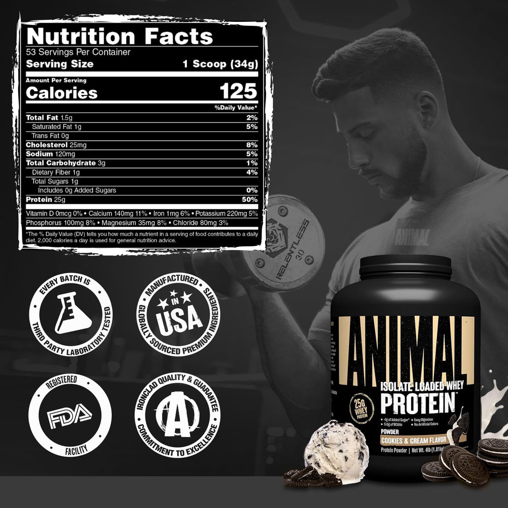 USA-made Animal Whey Isolate production facilities and quality controls