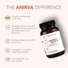 ANIRVA ClearDerm daily-use bottle sits in a skincare routine for consistency.