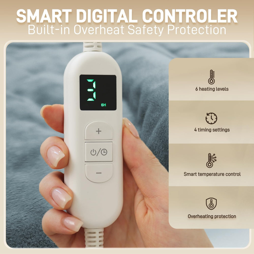 ANLUWIN LCD controller close-up with heat and timer settings