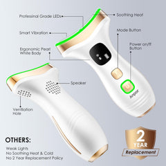 Anpor device activating heat and cold for a soothing sensation on skin.