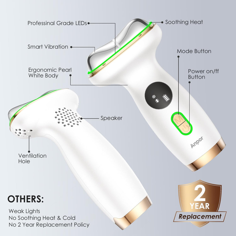 Anpor LED therapy panel displaying seven modes for glow goals