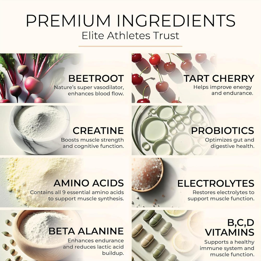 Antidote vegan-keto-friendly ingredients montage, emphasizing clean energy.