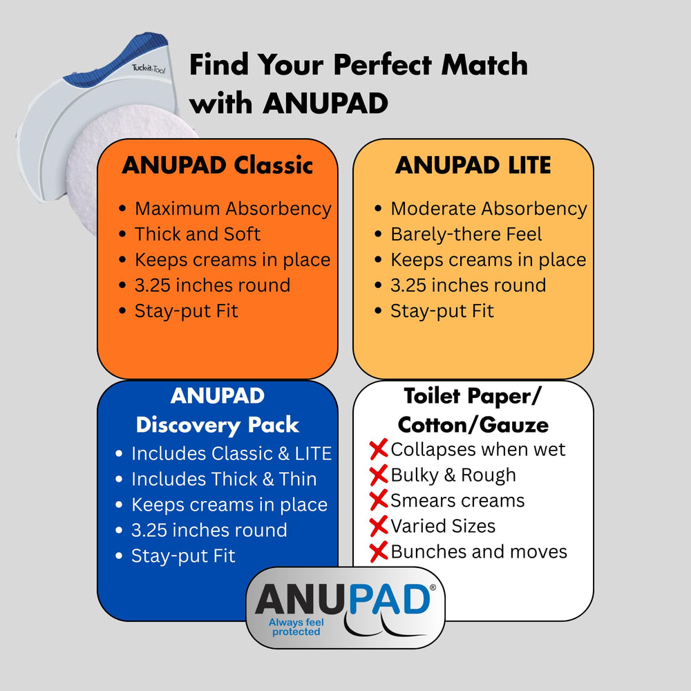 ANUPAD absorbent pad absorbs excess ointment for cleaner underwear.