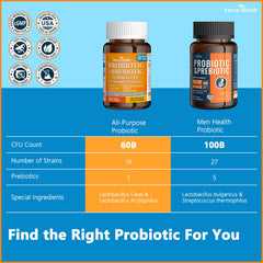 Anven Health 120 capsules per bottle for convenient monthly probiotic support
