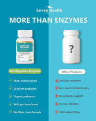 Anven Health 270-capsule bottle ready-for-day-use.