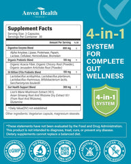 Anven Health Digestive Enzymes capsules closeup highlighting the enzyme blend