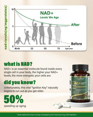 Anven Health NAD capsules close-up suitable for daily use.