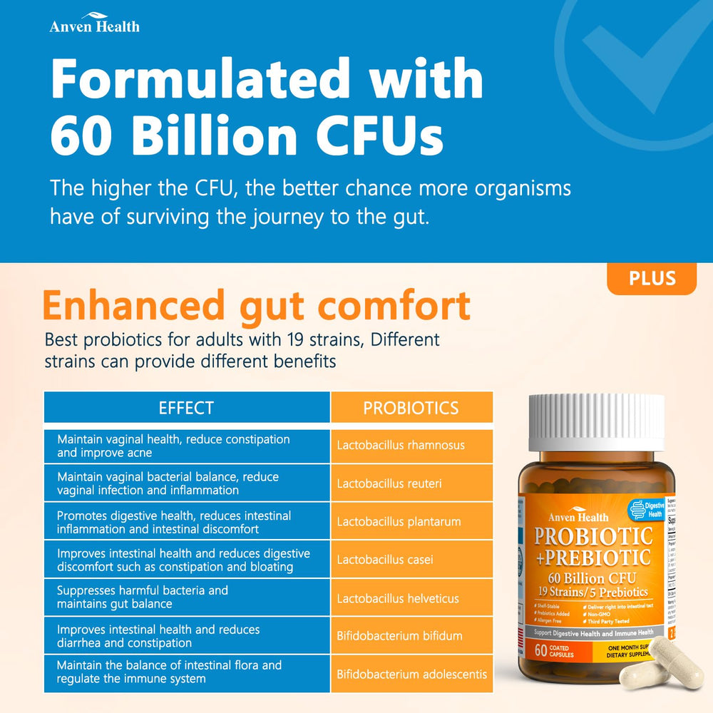 Anven Health organic prebiotic fiber blend highlights gut-friendly nourishment