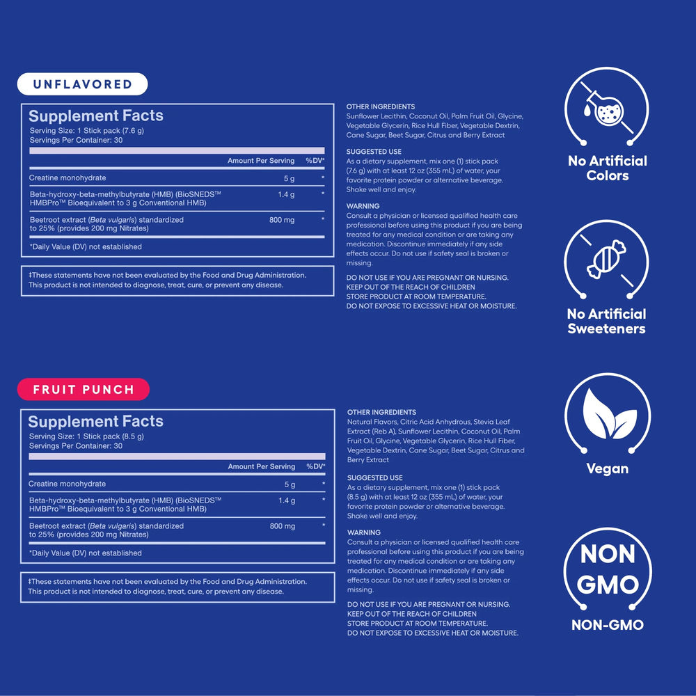 AONIC Build packaging designed for flexible pre- and post-workout routines.