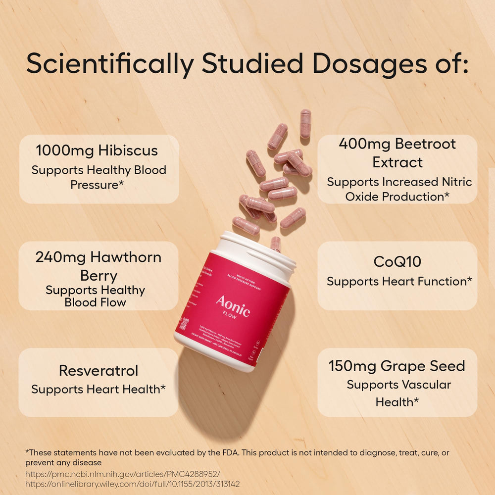 AONIC Flow beetroot nitrate close-up emphasizes natural nitrates for vascular relaxation.