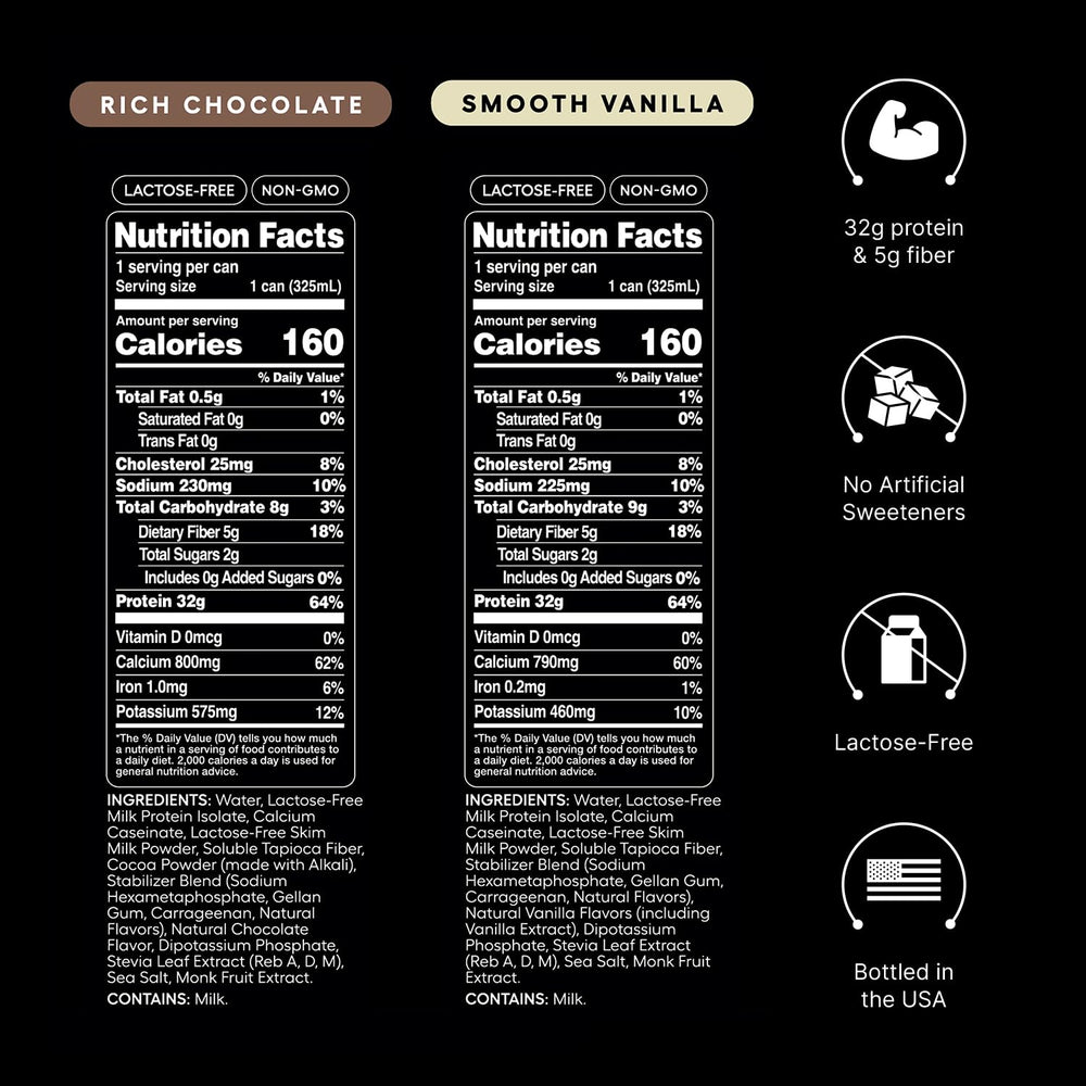 AONIC Fuel lactose-free milk protein shake for easy daily nutrition