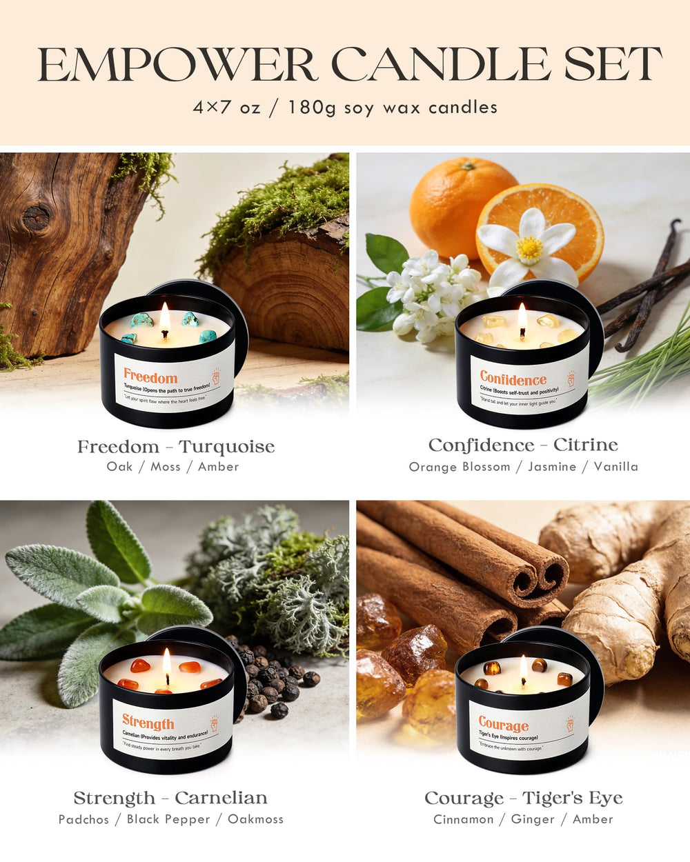 AOOVOO Tigers Eye candle aroma sparks courage and motivation.