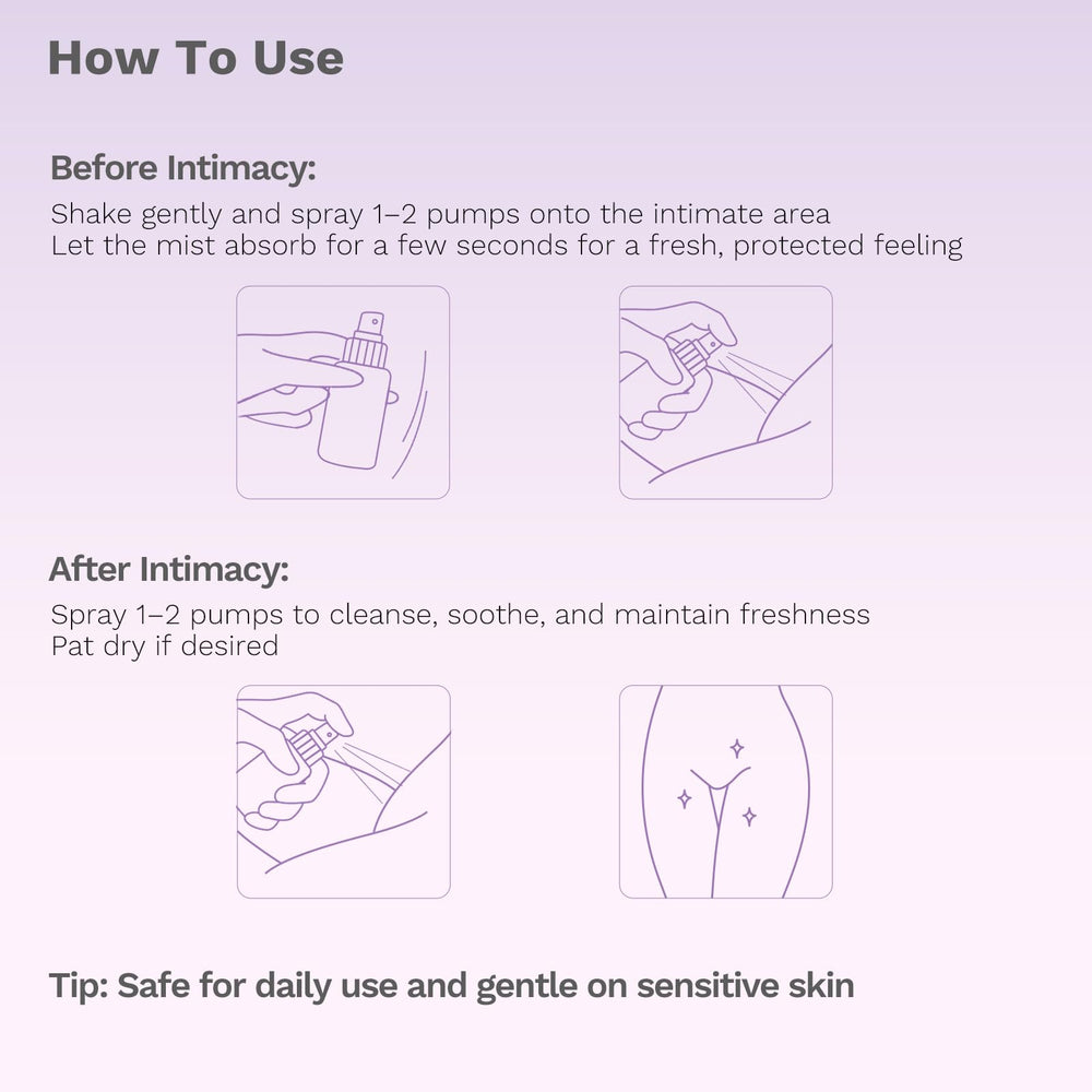 APoEM Secret My Love before and after intimacy usage.