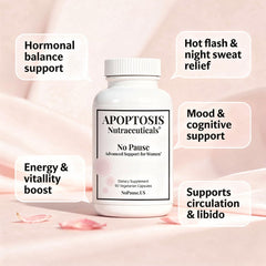Apoptosis Menopause label close-up showing quality ingredients.