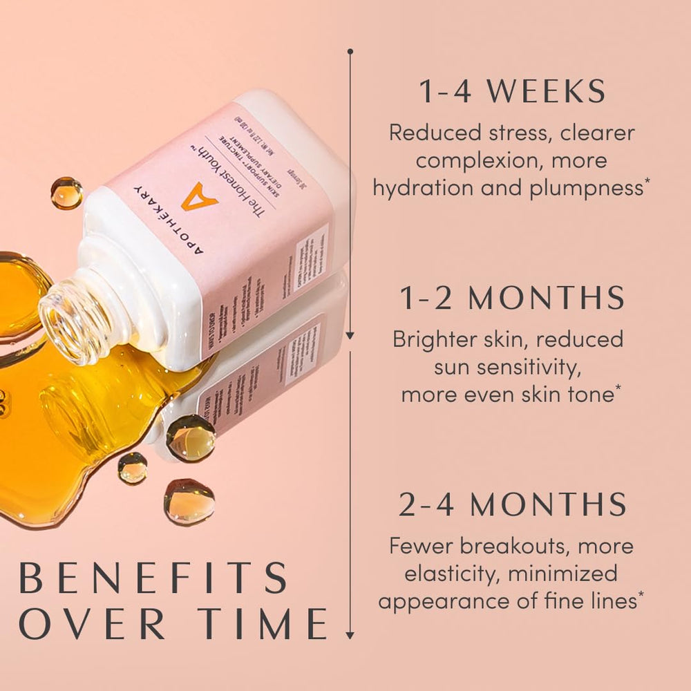 The Honest Youth 30 servings per bottle supports a simple daily routine.