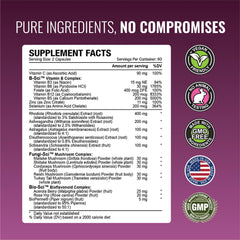 Approved Science Adrenasyl label close-up highlighting selenium and absorption notes.