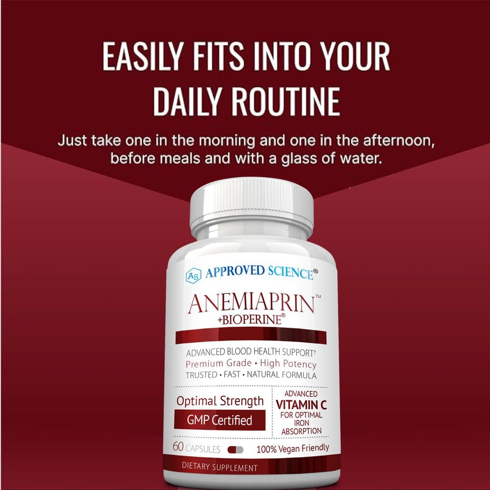 Two month supply packaging of Anemiaprin highlighting non GMO vegan formula