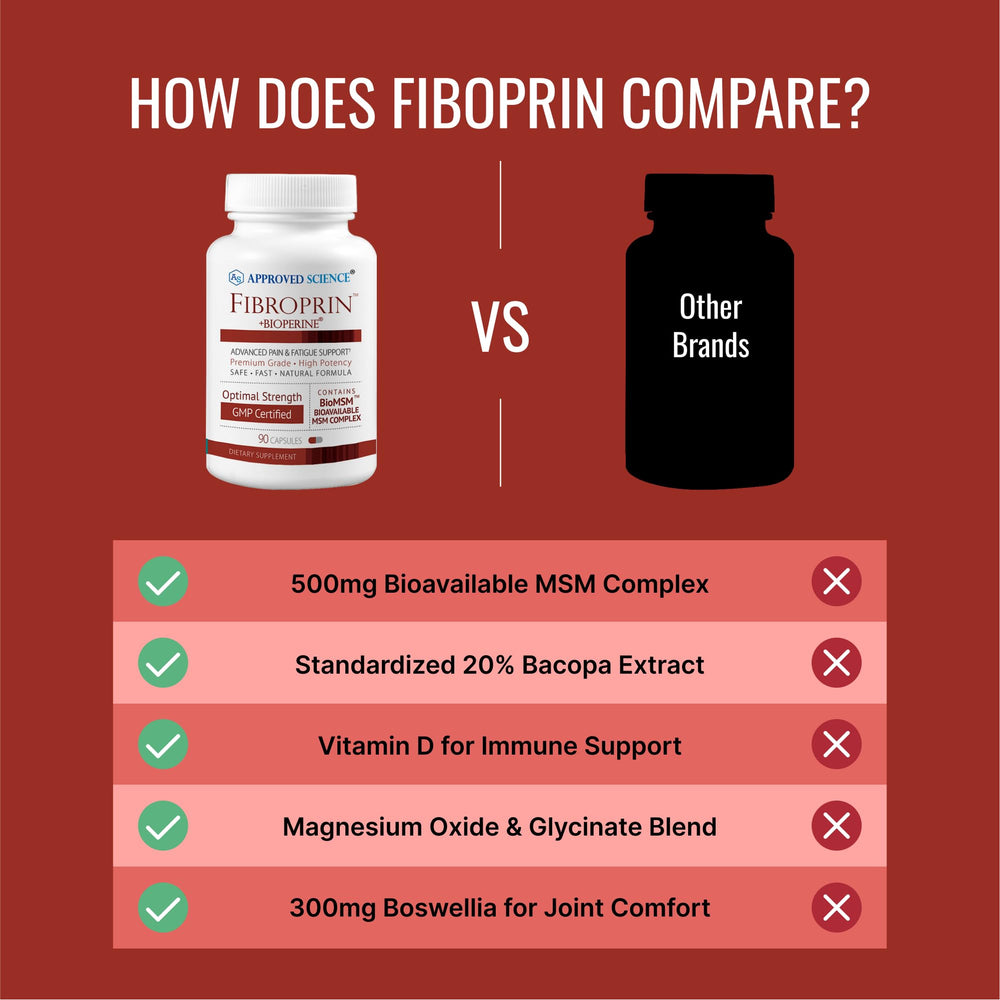 Dispensing Fibroprin capsules from bottle ready for daily routine.