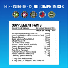 Ingredients panel featuring Witch Hazel, Ginger, and Citrus Bioflavonoids.