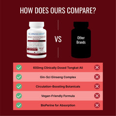 Approved Science bottle being poured to illustrate easy daily dosing.