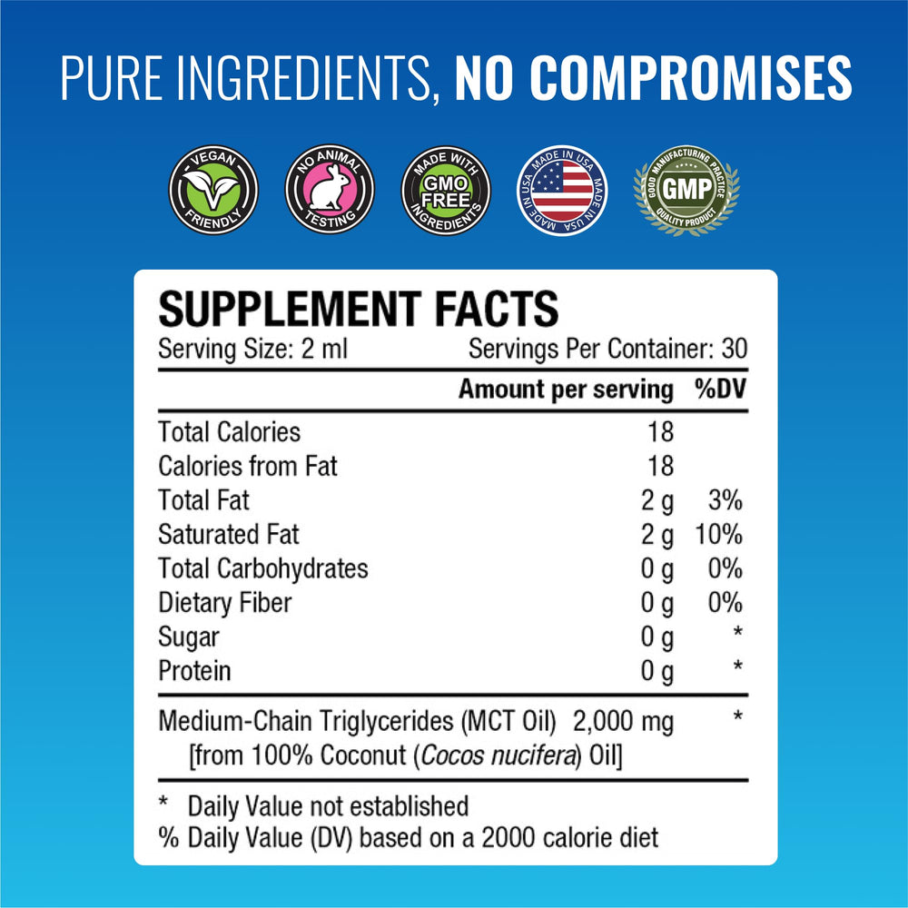 Approved Science MCT Oil caprylic capric blend for clean energy support.