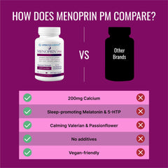Night form packaging focusing on sleep support with Menoprin PM