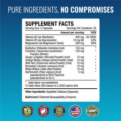 Approved Science Migranex ingredient visual highlighting natural extracts and added absorption enhancers.