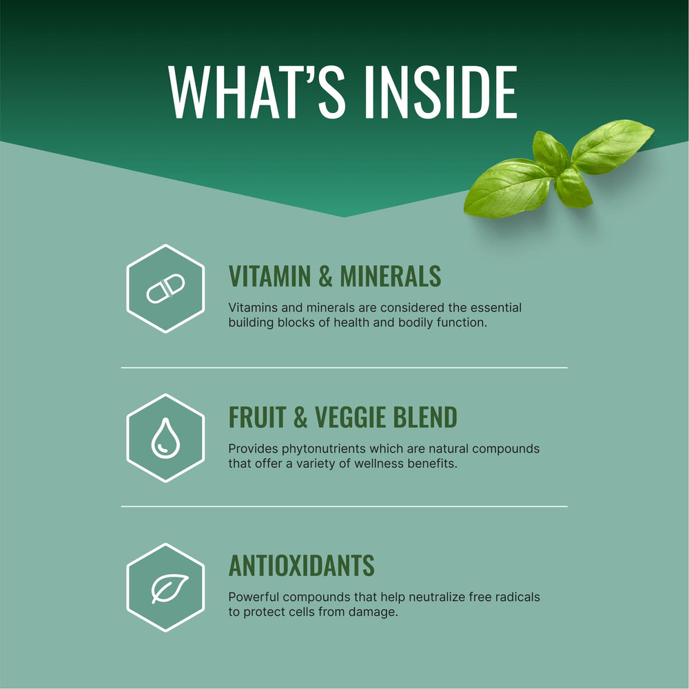 Approved Science Multi-Vitamin label closeup highlighting vitamins, minerals, and antioxidants.
