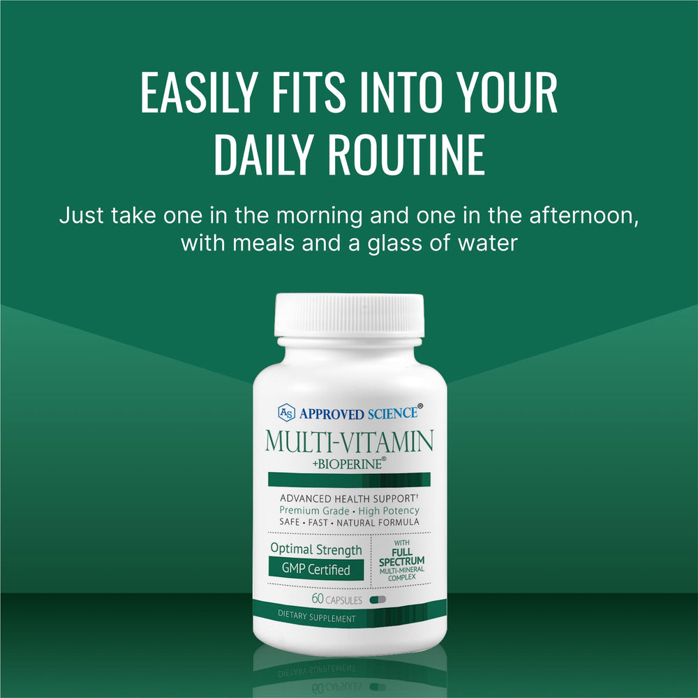 Approved Science Multi-Vitamin ingredients graphic emphasizing bioavailability and plant antioxidants.