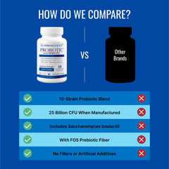 Approved Science Probiotic bottle pour demonstrates convenient daily dosing.