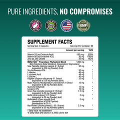 Label highlights Beta-Sci Sterol Blend and vitamins for everyday wellness