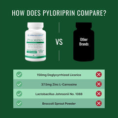 USA-made quality symbol on Pyloriprin packaging.