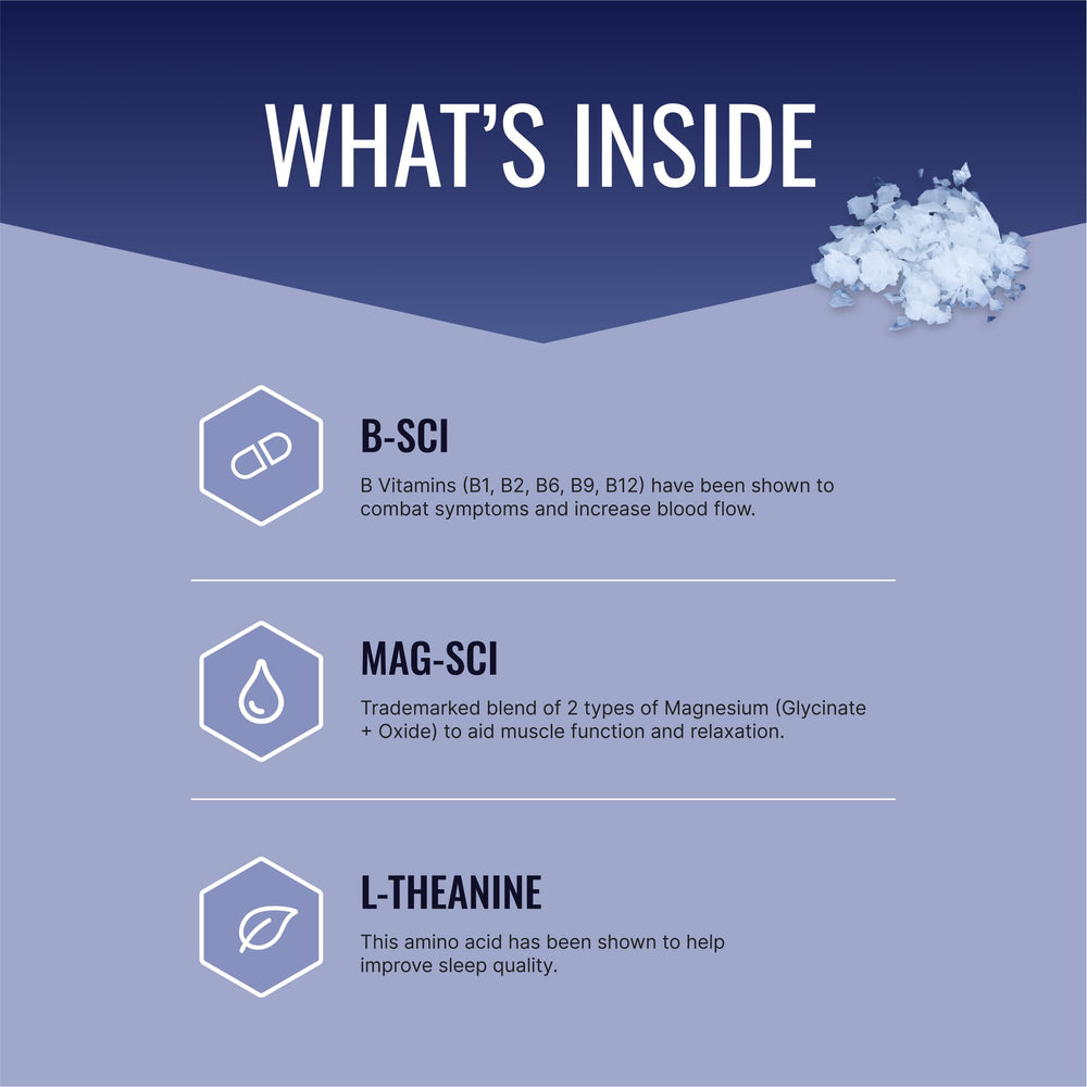 Approved Science Restlex capsules highlighting magnesium glycinate and L-theanine.