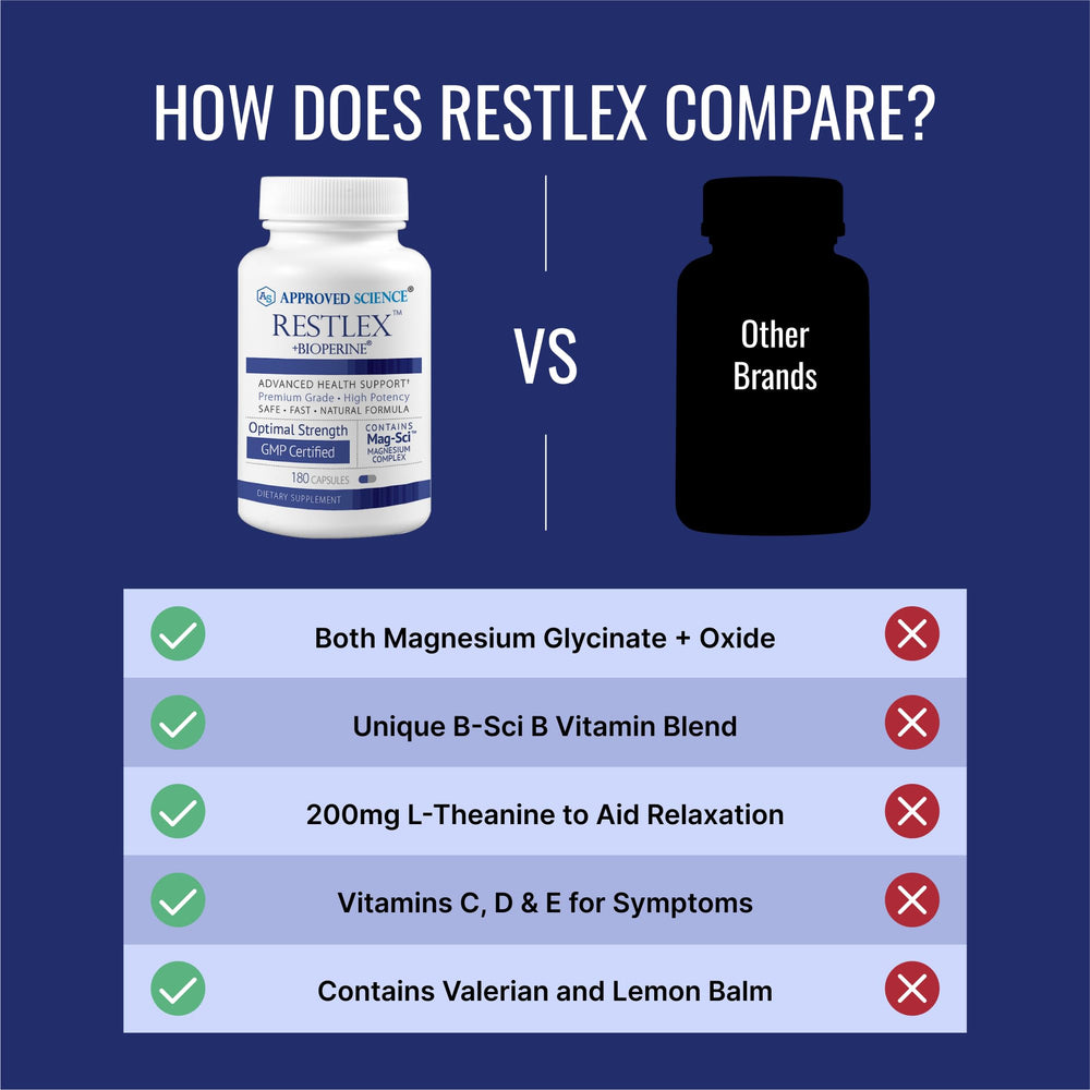 Approved Science Restlex packaging laid out in a clean wellness setup.