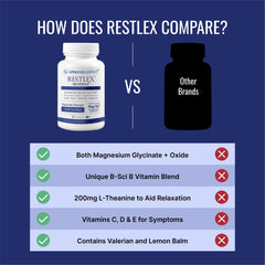 Approved Science Restlex packaging emphasizes USA-made GMP standards.