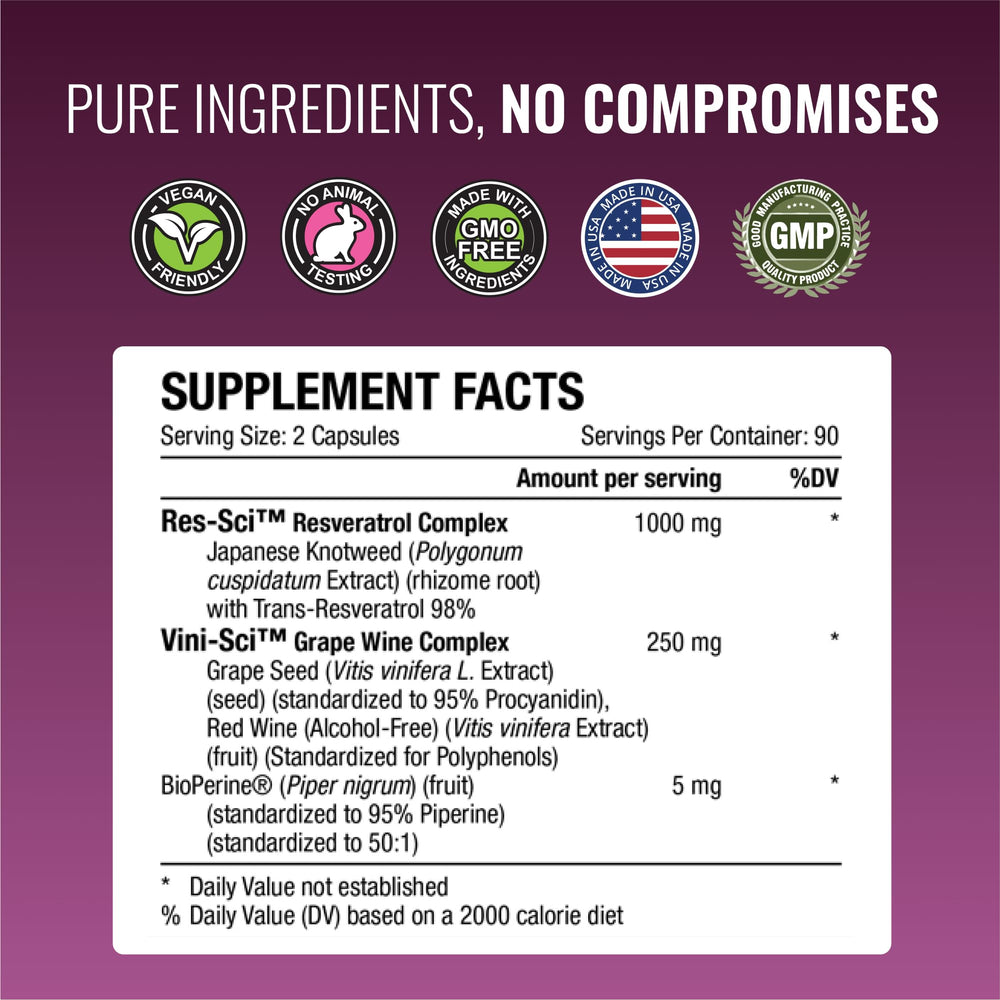 Approved Science Resveratrol with Bioperine supports faster absorption.