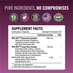 Approved Science Resveratrol with Bioperine supports faster absorption.