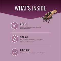Approved Science Resveratrol capsules ready for easy daily supplementation.