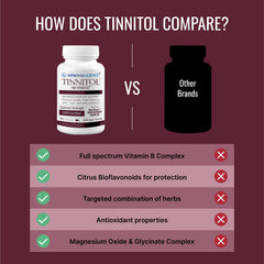 Approved Science Tinnitol bioavailability graphic illustrating absorption