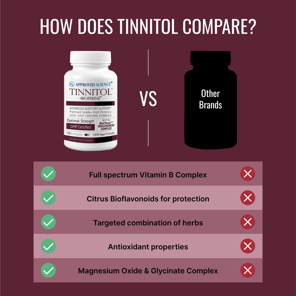 Approved Science Tinnitol USA-made seal on packaging for quality assurance.