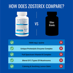 Zosterex mushroom complex area highlights immune-friendly plant ingredients.