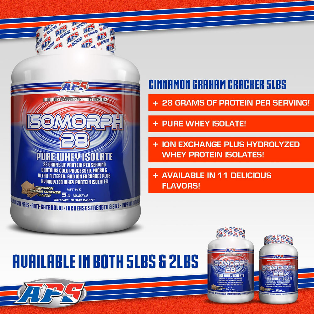Mixing bottle with IsoMorph 28 shake for quick recovery.