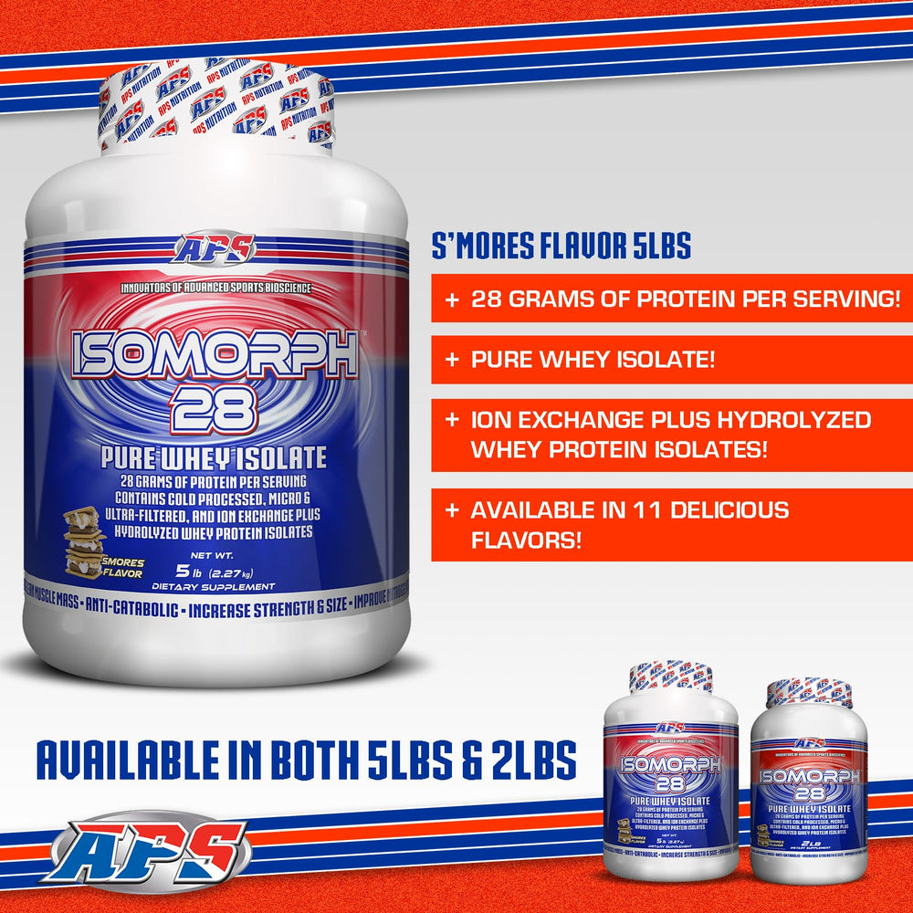 APS Nutrition Isomorph 28 mixing glass demonstrates smooth mix after blending