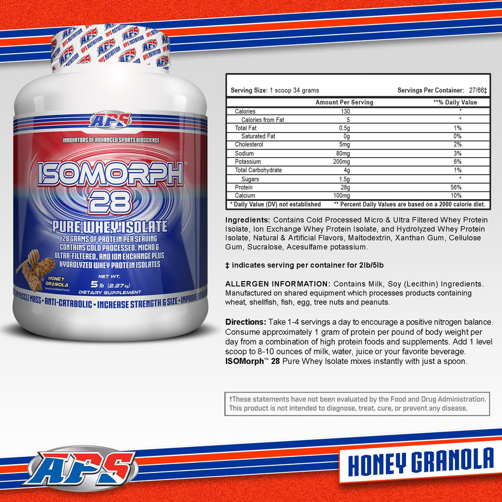 APS Nutrition Isomorph 28 scoop measuring highlights precise protein portions.