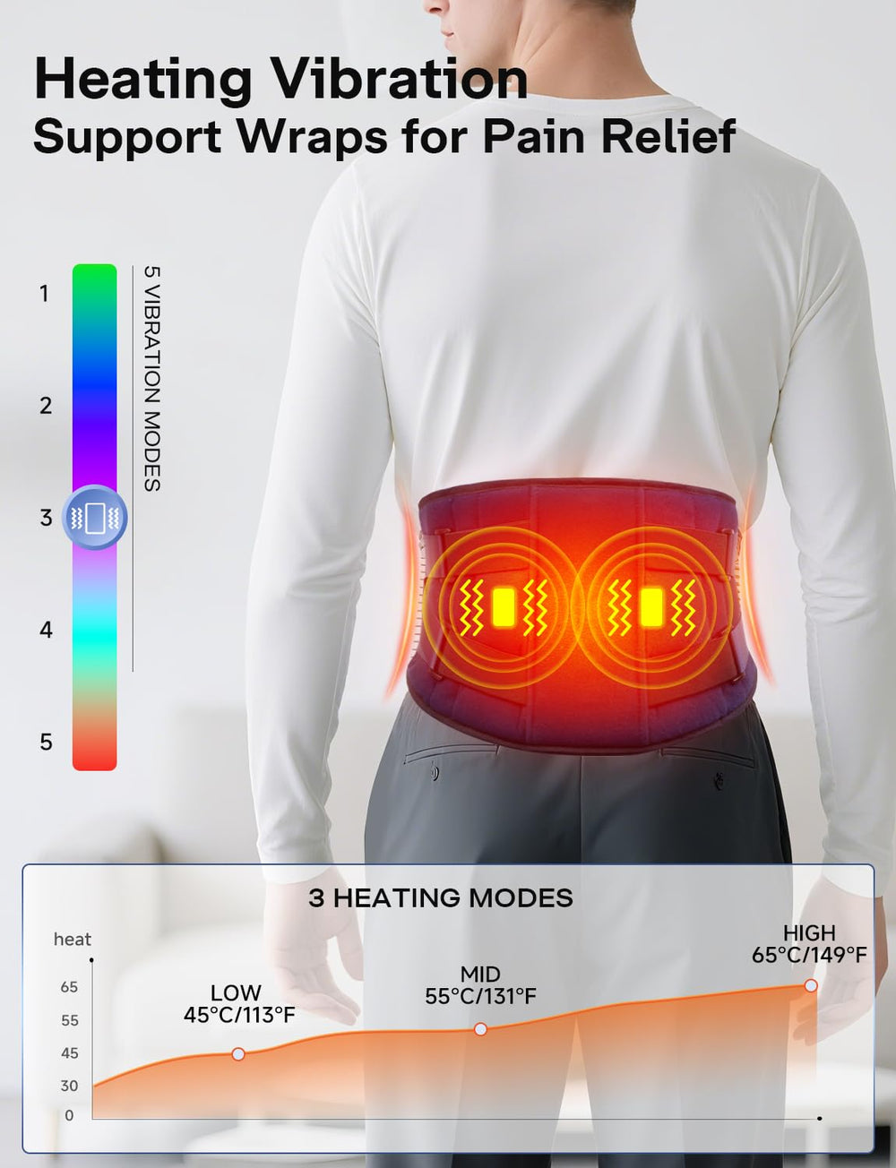 Arace lumbar support poles keep the spine aligned during wear.