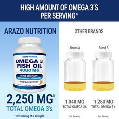 Molecular distillation seal on Arazo Nutrition omega-3 highlights ultra-pure extraction