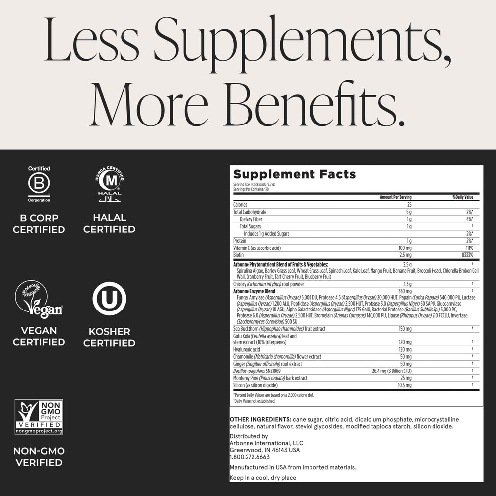 Arbonne GreenSynergy Elixir 12 fruit and vegetable blend showing plant-based nutrition variety