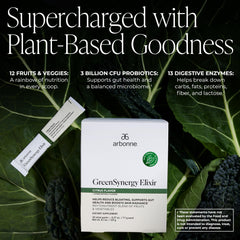 Arbonne GreenSynergy Elixir enzyme blend highlighting digestion support and absorption
