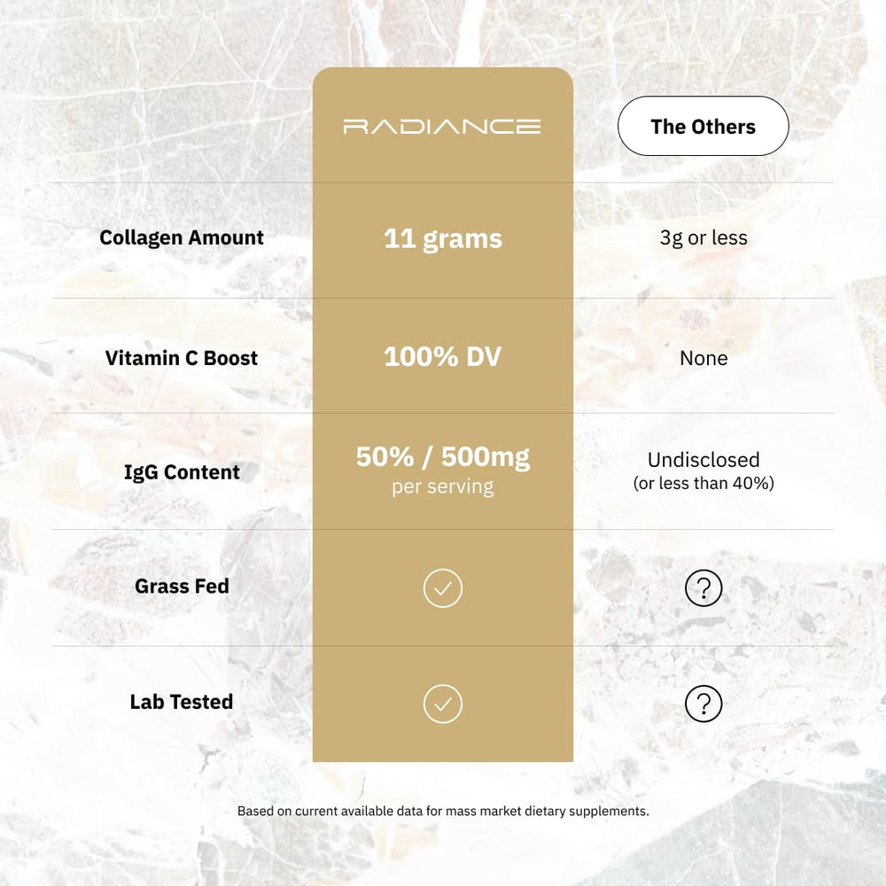 ARC Radiance powder poured into a glass with a neutral backdrop for everyday mixing